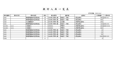 學校教材管理系統 宏達管理軟件的教育行業解決方案