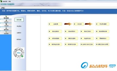 學校收費系統招生財務管理軟件最新版 v7.0 官方版 助力學校管理軟件定制開發
