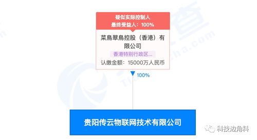 菜鳥貴陽設全資子公司，注冊資本1.5億深耕信息系統運維服務