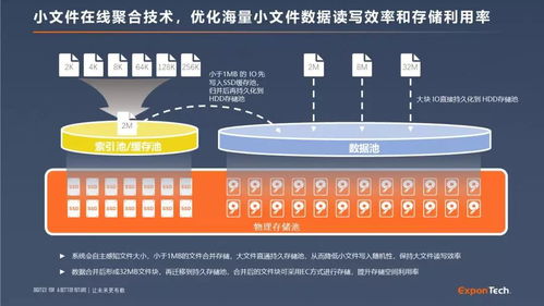 8K時代來臨，數據處理與存儲服務如何成為企業的“關鍵對象”？